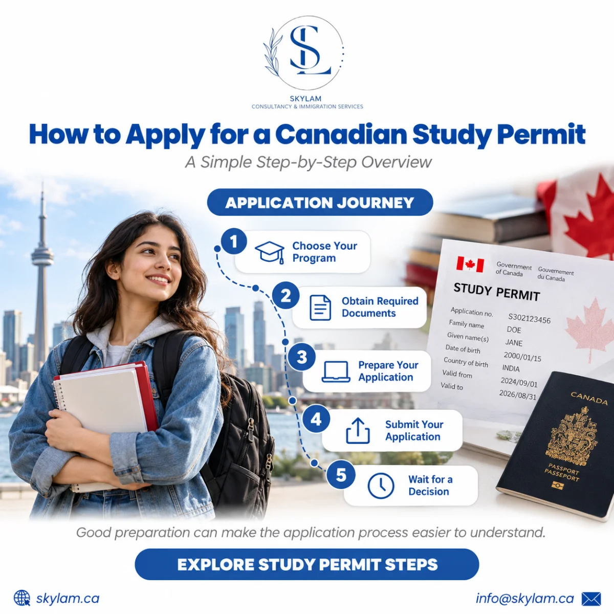 Canadian Study Permit Requirements in 2026: Complete Guide