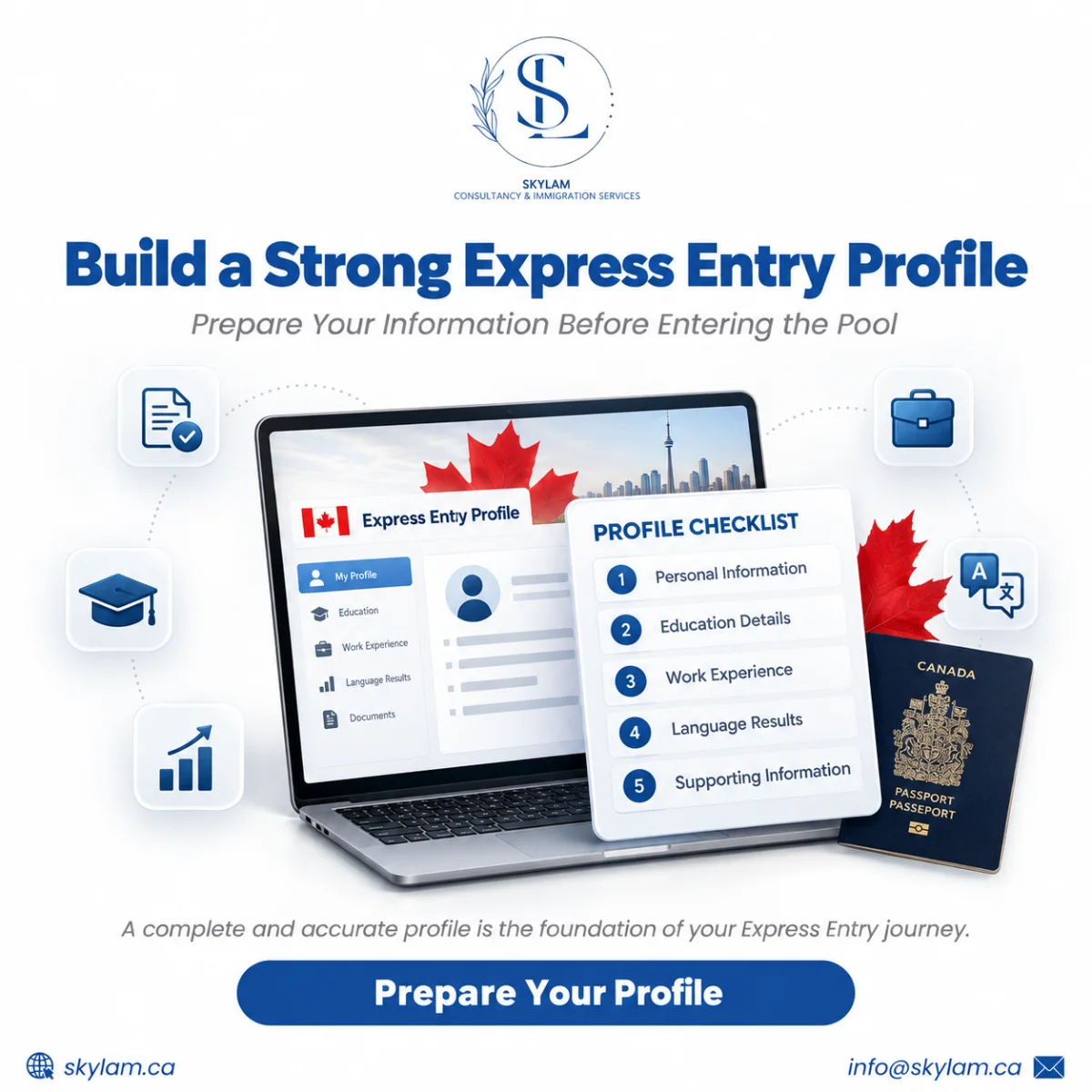 Express Entry Eligibility: Who Can Apply in Canada in 2026?