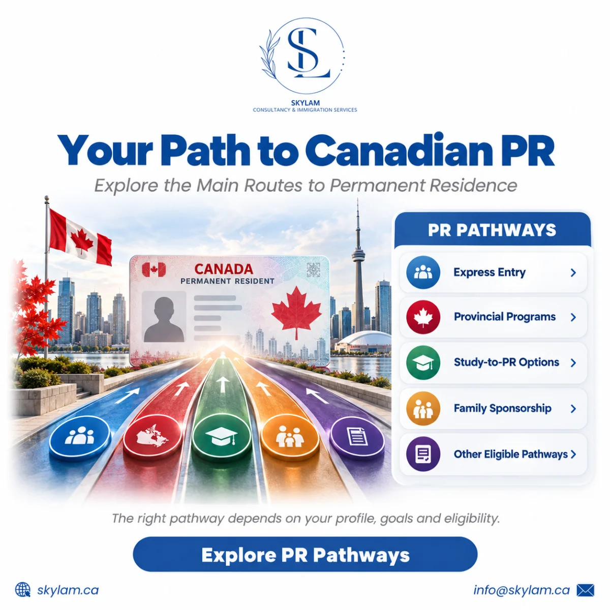 What Is Canadian Permanent Residence? A Beginner’s Guide